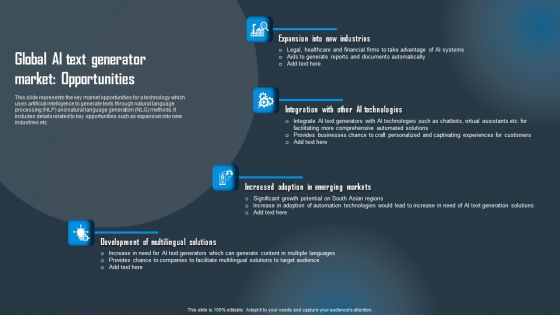 Global AI Text Generator Market Opportunities Introduction PDF