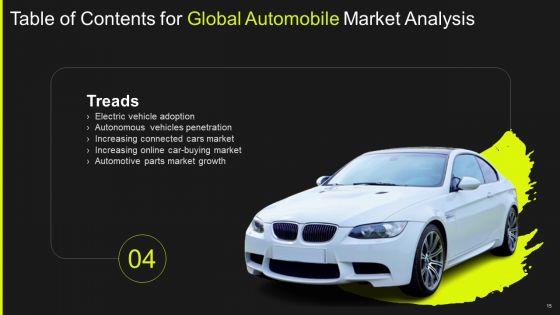 Global Automobile Market Analysis Ppt PowerPoint Presentation Complete Deck With Slides