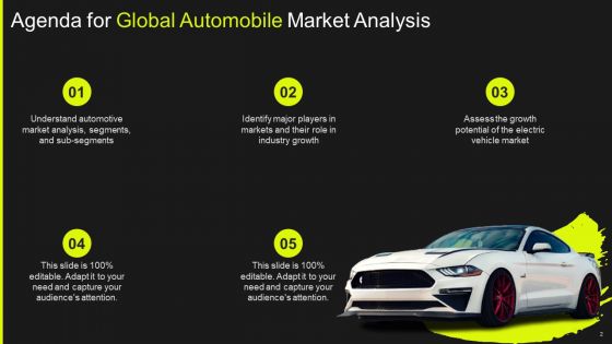 Global Automobile Market Analysis Ppt PowerPoint Presentation Complete Deck With Slides