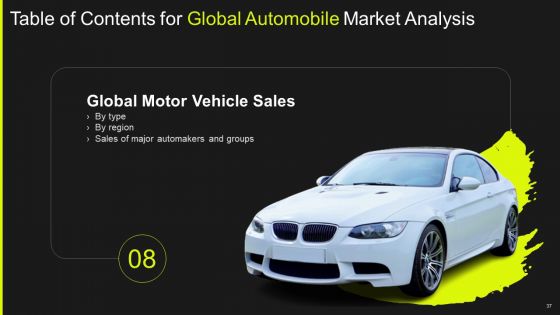 Global Automobile Market Analysis Ppt PowerPoint Presentation Complete Deck With Slides