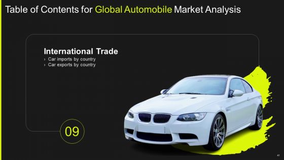 Global Automobile Market Analysis Ppt PowerPoint Presentation Complete Deck With Slides