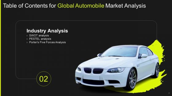 Global Automobile Market Analysis Ppt PowerPoint Presentation Complete Deck With Slides