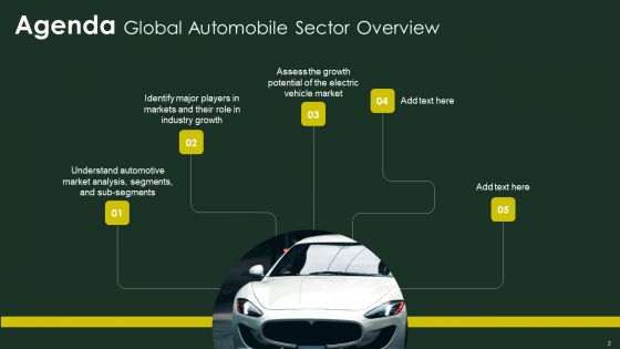 Global Automobile Sector Overview Ppt PowerPoint Presentation Complete Deck With Slides