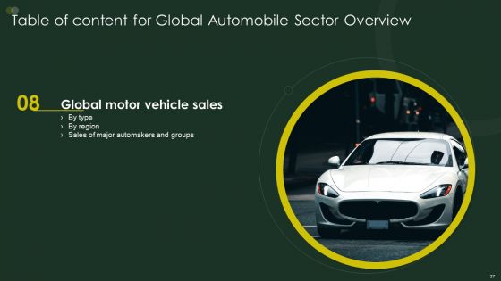 Global Automobile Sector Overview Ppt PowerPoint Presentation Complete Deck With Slides