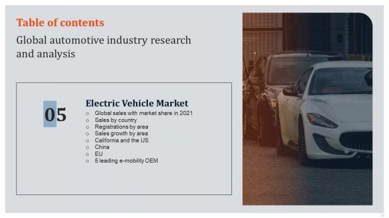Global Automotive Industry Research And Analysis Ppt PowerPoint Presentation Complete Deck With Slides