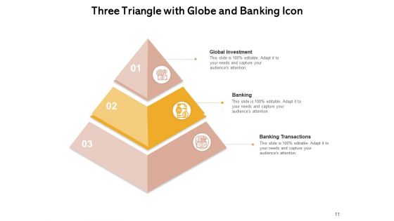 Global Banking Triangle Investment Required Secure Ppt PowerPoint Presentation Complete Deck