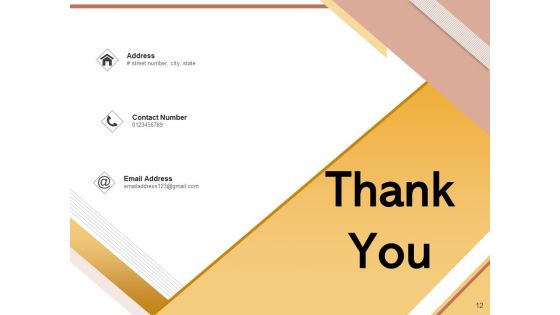 Global Banking Triangle Investment Required Secure Ppt PowerPoint Presentation Complete Deck