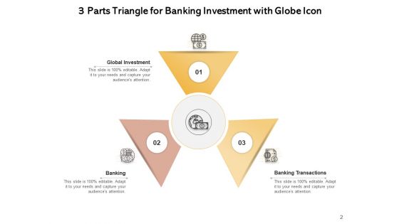 Global Banking Triangle Investment Required Secure Ppt PowerPoint Presentation Complete Deck