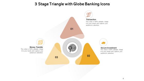 Global Banking Triangle Investment Required Secure Ppt PowerPoint Presentation Complete Deck