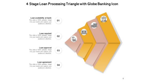 Global Banking Triangle Investment Required Secure Ppt PowerPoint Presentation Complete Deck