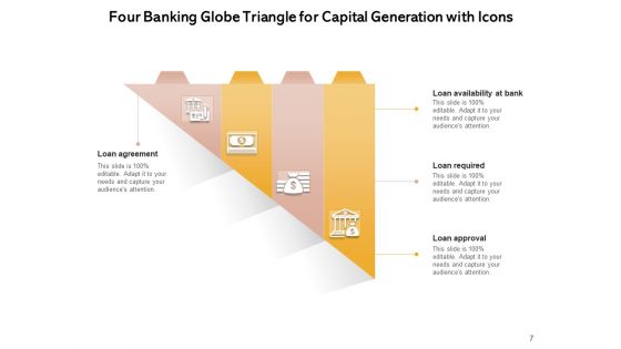 Global Banking Triangle Investment Required Secure Ppt PowerPoint Presentation Complete Deck