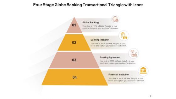 Global Banking Triangle Investment Required Secure Ppt PowerPoint Presentation Complete Deck