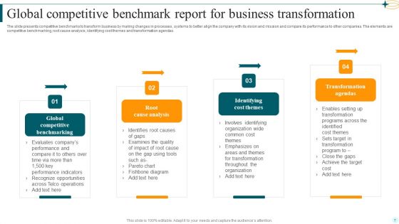 Global Benchmark Report Ppt PowerPoint Presentation Complete Deck With Slides