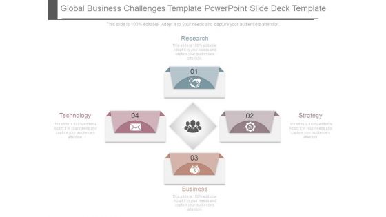 Global Business Challenges Template Powerpoint Slide Deck Template