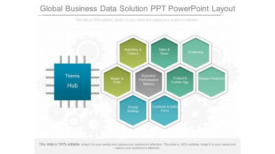 Global Business Data Solution Ppt Powerpoint Layout