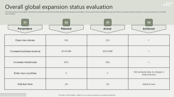 Global Business Market Development Guide Overall Global Expansion Status Evaluation Formats PDF