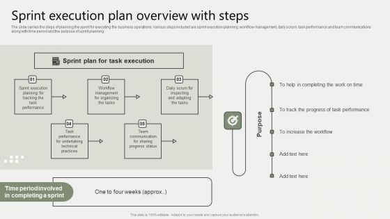 Global Business Market Development Guide Sprint Execution Plan Overview With Steps Portrait PDF
