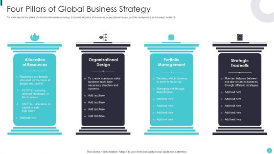 Global Business Strategy Ppt PowerPoint Presentation Complete Deck With Slides