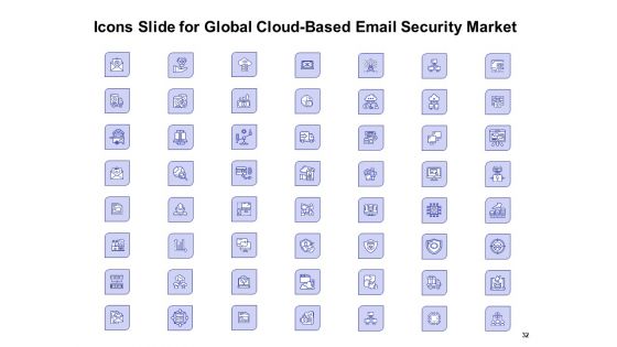 Global Cloud Based Email Security Market Ppt PowerPoint Presentation Complete Deck With Slides