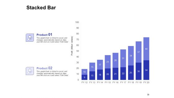 Global Cloud Based Email Security Market Ppt PowerPoint Presentation Complete Deck With Slides