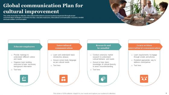 Global Communication Plan Ppt PowerPoint Presentation Complete Deck With Slides