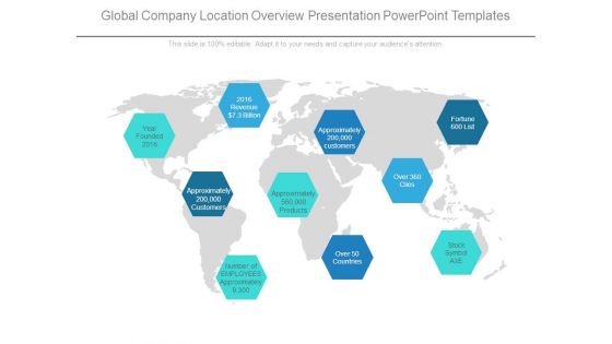 Global Company Location Overview Presentation Powerpoint Templates
