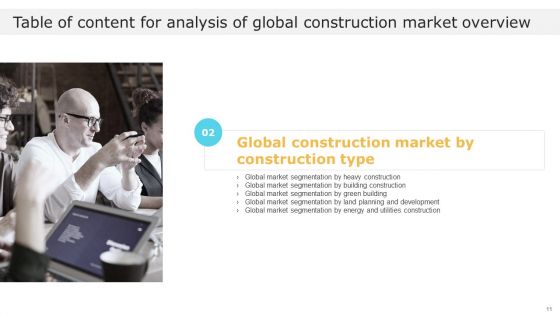 Global Construction Market Overview Ppt PowerPoint Presentation Complete With Slides