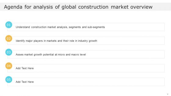 Global Construction Market Overview Ppt PowerPoint Presentation Complete With Slides