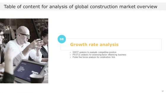 Global Construction Market Overview Ppt PowerPoint Presentation Complete With Slides