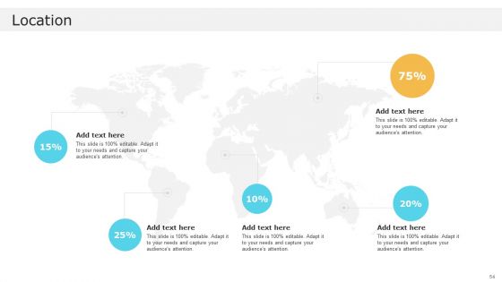 Global Construction Market Overview Ppt PowerPoint Presentation Complete With Slides
