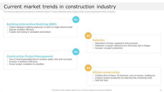 Global Construction Market Overview Ppt PowerPoint Presentation Complete With Slides