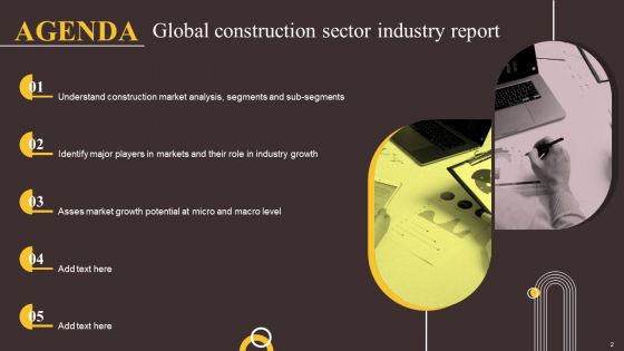 Global Construction Sector Industry Report Ppt PowerPoint Presentation Complete Deck With Slides