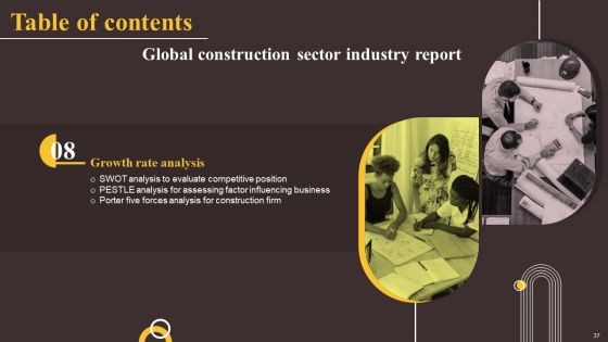 Global Construction Sector Industry Report Ppt PowerPoint Presentation Complete Deck With Slides