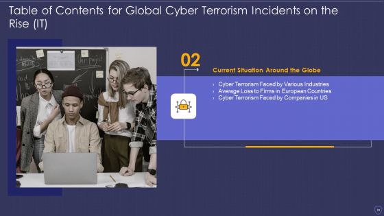 Global Cyber Terrorism Incidents On The Rise IT Ppt PowerPoint Presentation Complete With Slides