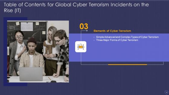 Global Cyber Terrorism Incidents On The Rise IT Ppt PowerPoint Presentation Complete With Slides
