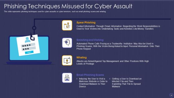 Global Cyber Terrorism Incidents On The Rise IT Ppt PowerPoint Presentation Complete With Slides