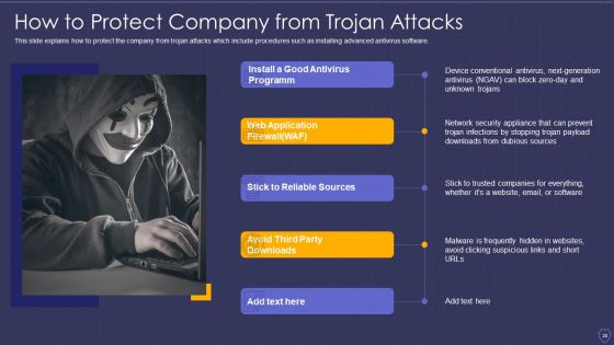 Global Cyber Terrorism Incidents On The Rise IT Ppt PowerPoint Presentation Complete With Slides