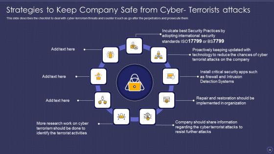 Global Cyber Terrorism Incidents On The Rise IT Ppt PowerPoint Presentation Complete With Slides