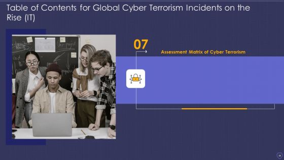 Global Cyber Terrorism Incidents On The Rise IT Ppt PowerPoint Presentation Complete With Slides