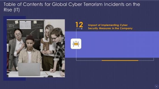 Global Cyber Terrorism Incidents On The Rise IT Ppt PowerPoint Presentation Complete With Slides