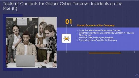 Global Cyber Terrorism Incidents On The Rise IT Ppt PowerPoint Presentation Complete With Slides