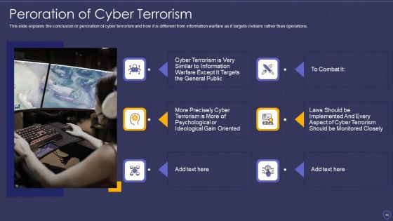 Global Cyber Terrorism Incidents On The Rise IT Ppt PowerPoint Presentation Complete With Slides