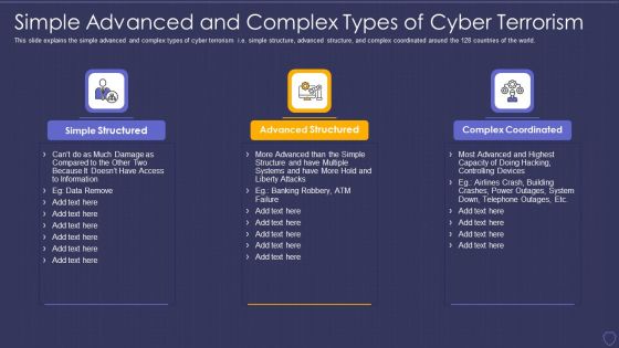 Global Cyber Terrorism Incidents On The Rise IT Simple Advanced And Complex Microsoft PDF