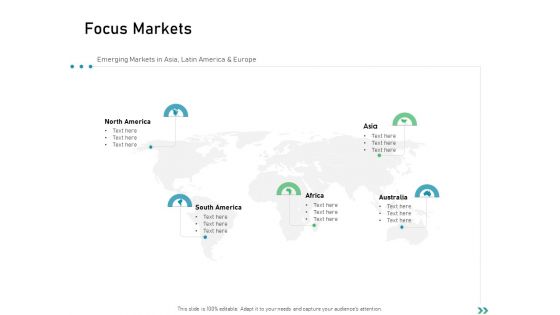Global Expansion Strategies Focus Markets Ppt Model Graphics Example PDF