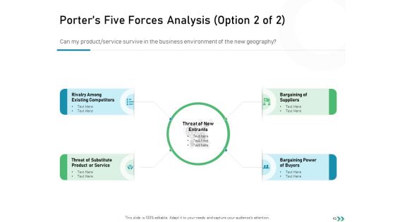 Global Expansion Strategies Ppt PowerPoint Presentation Complete Deck With Slides