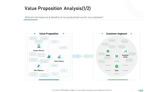 Global Expansion Strategies Ppt PowerPoint Presentation Complete Deck With Slides