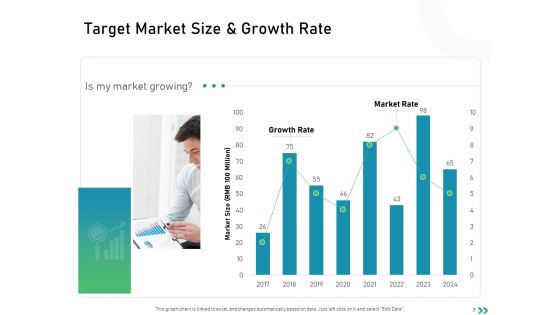 Global Expansion Strategies Ppt PowerPoint Presentation Complete Deck With Slides