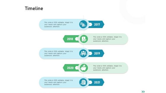 Global Expansion Strategies Timeline Ppt File Picture PDF