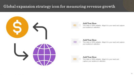 Global Expansion Strategy Ppt PowerPoint Presentation Complete Deck With Slides