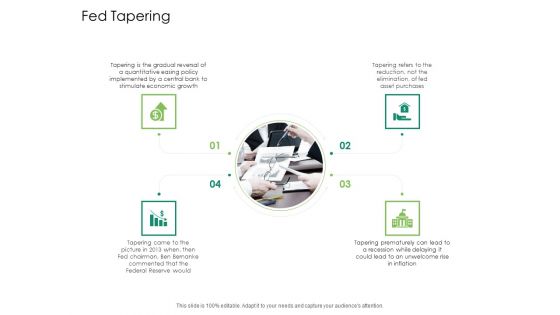 Global Financial Catastrophe 2008 Fed Tapering Ppt Design Ideas PDF
